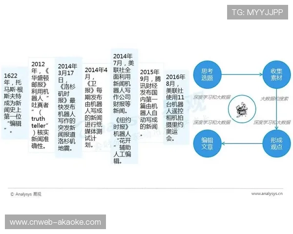 平台经济效应显现 头部机构服务半径持续扩展